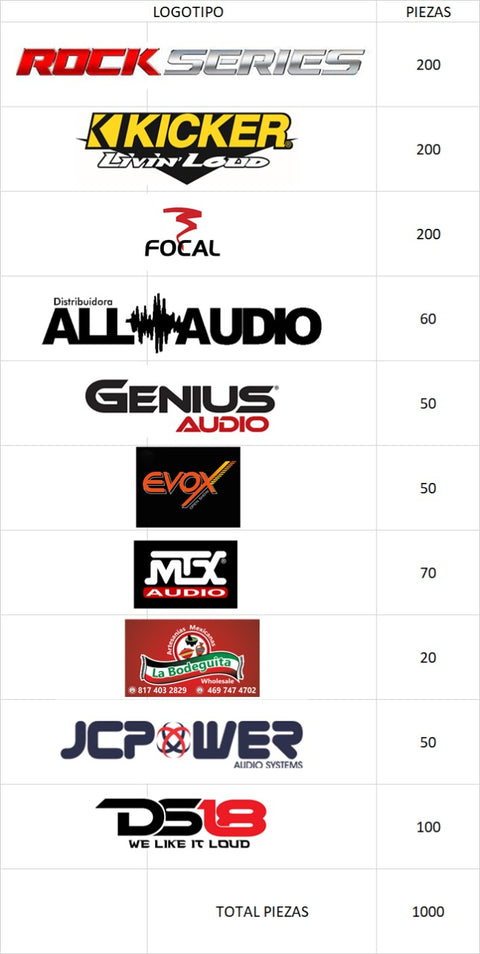 Audio Logos